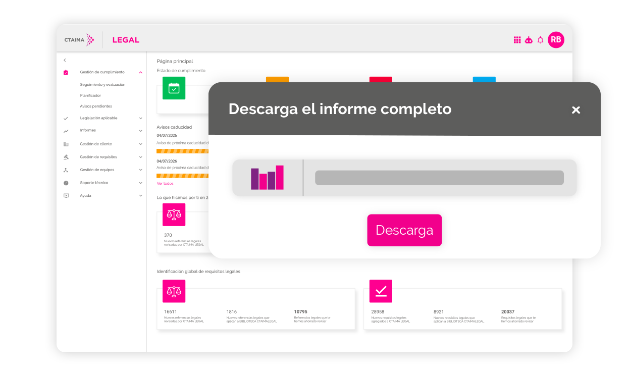 Acceso y compartición de datos clave sobre cumplimiento normativo